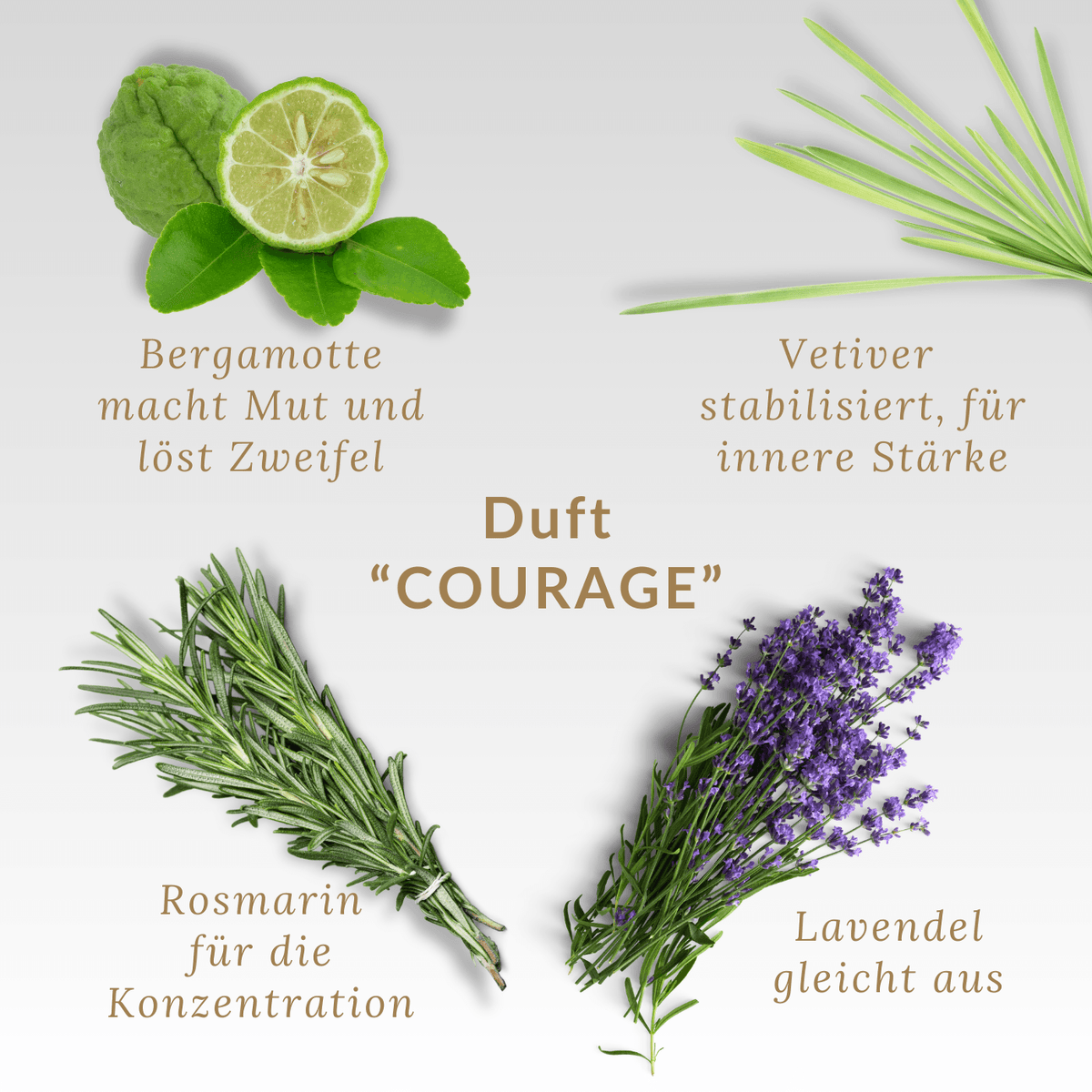 Duftmischung COURAGE